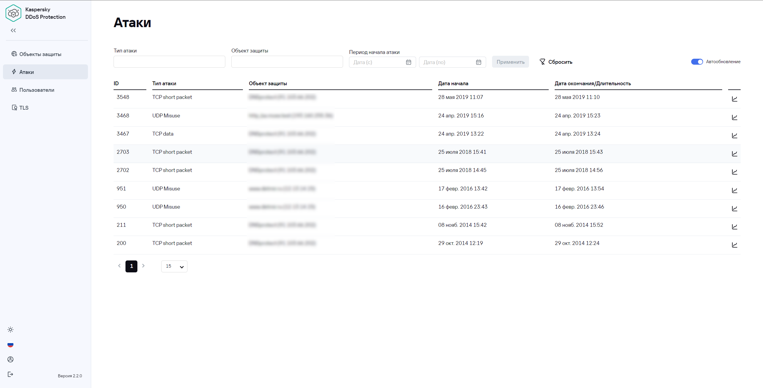 Просмотр_списка_атак_1