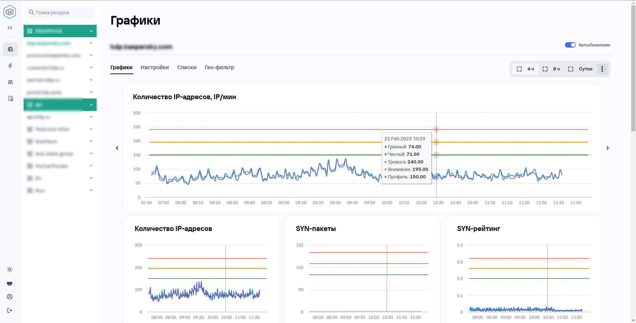 Работа_с_графиками_2