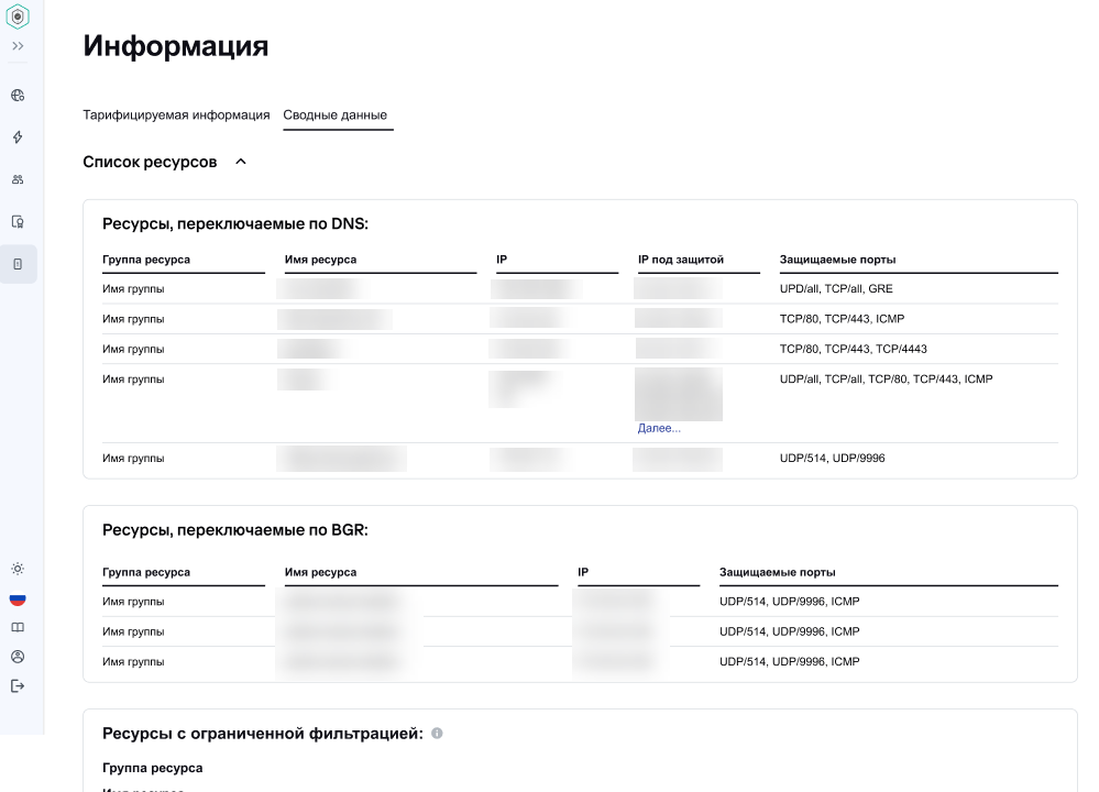 Сводные_данные_1