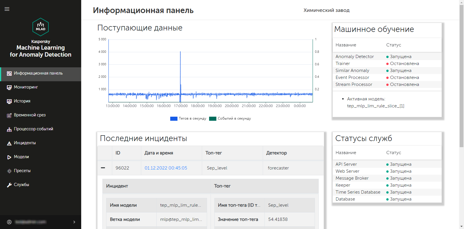 Окно раздела Информационная панель содержит информацию о количестве поступающих событий и тегов, последних зарегистрированных инцидентах и о статусе служб.