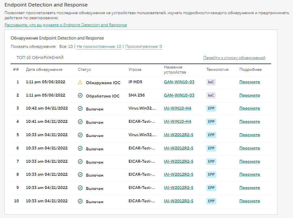 Виджет Endpoint Detection and Response.